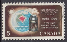 CANADA 422,used,falc Hinged - Water