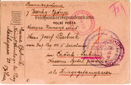 CP Feldpostkorrespondenzkarte (27.06.1915) Pour Cacak Serbie Censure Croix Rouge Prisonnier Pregledano - ...-1918 Vorphilatelie