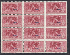 1932 Blocco Di 12 Valori Sass. 22 MNH** Cv 1680 - Ägäis (Patmo)