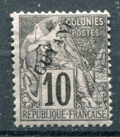 Guyane              N° 20 * - Nuevos