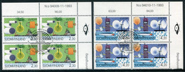 FINLAND 1994 Europa: Discoveries And Inventions Blocks Of 4  Used.  Michel  1248-49 - Oblitérés