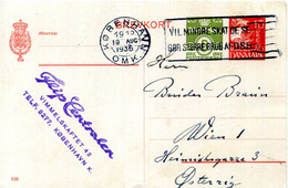 1937 Danimarca Intero KOBENHAVN - WIEN I // TMS "Vil Mindre Skat De Se Gor Storre Brug Af D.S.B." - Postal Stationery