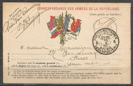 Belgique - Cachet "POSTES MILITAIRES 6" Du 15-10-17 - Carte Correspondance Des Armées Vers Sèvres - Brieven En Documenten