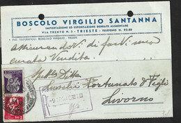 STORIA POSTALE TRIESTE - CARTOLINA INTESTATA DA TRIESTE*4.4.46* AFFRANCATA CON LIRE 1+2 SOPRASTAMPATI AMG VG - Marcophilie