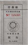 CHINA CHINE CINA SICHUAN 415101 ADDED CHARGE LABELS (ACL) 0.80 YUAN - Other & Unclassified