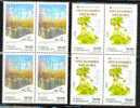 2003 TURKEY EUROPA CEPT - POSTER ARTS BLOCK OF 4 MNH ** - Nuevos