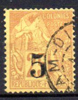 Cochinchine: Yvert N°1; Oblitération Choisie - Used Stamps