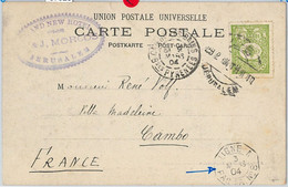 57920 - TURKEY Ottoman Empire ISRAEL - POSTAL HISTORY: CARD From JERUSALEM  1904 - Other & Unclassified