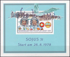 DDR 1978 Mi-Nr. Block 53 ** MNH - 1971-1980