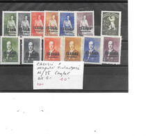 CARELIE OCCUPATION FINLANDAISE N° 16/28 * COMPLET - Local Post Stamps