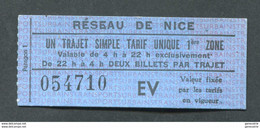 Ticket Billet De Bus "Réseau De Nice - Trajet Simple" Alpes Maritimes - Europa