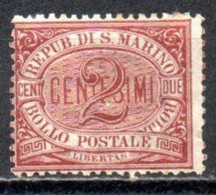 SAINT-MARIN 1895-9 * GOMME BICOLORE - Neufs