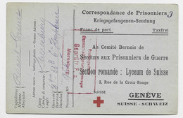 HELVETIA GERMANY  CARTE  PRISONNIERS KRIEGS  CAMP MERSEBURG ALLEMAGNE 1915 POUR COMITE BERNOIS SECTION ROMANDE GENEVE - Poststempel