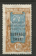OUBANGUI N° 79 OBL - Used Stamps