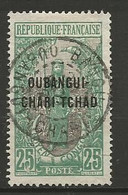 OUBANGUI N° 22 CACHET BANGUI - Used Stamps