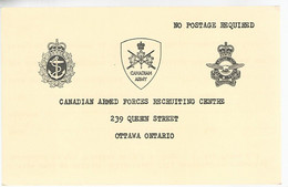 57438) Canada  Miltary Mail Postcard Recruiting Enrolment Requirements - 1903-1954 Rois