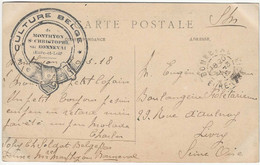 C SM Belge De BONNEVAL/1918 + Cachet CULTURE BELGE/de Monthyon/St Christophe Par Bonneval Pour Livry - Not Occupied Zone