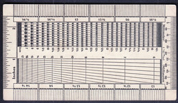 Tooth Gauge For Postage Stamps, Stamp Perforation Gauge, Measuring Instrument, Zubomjer - Andere & Zonder Classificatie