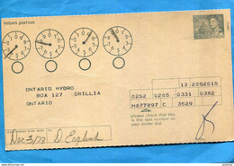 CANADA- Carta Postal Entier Postal Stationery-declaration Declaration De Consommation-""ontario  Hydro  8 P Elisabeth- - 1953-.... Règne D'Elizabeth II