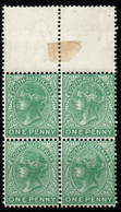 AUSTRALIE DU SUD 1893-5 ** - Mint Stamps