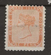 1862 MNG Price Edward Island Mi 4 - Unused Stamps
