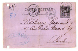 TB 3892 - 1885 - Entier Postal - Fabrique De Tolerie Ch. ROLET & Fils à PARIS ( Appareils Pour Les Hopitaux Militaires ) - Cartes Postales Types Et TSC (avant 1995)