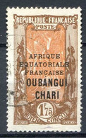 OUBANGHI Ø > Yvert N° 82 Ø < Oblitéré - Ø Used - Used Stamps