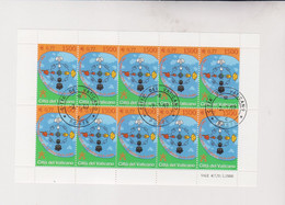 VATICAN 2001  Sheet  Used - Used Stamps