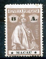 !										■■■■■ds■■ Macao 1913 AF#216 (*) Ceres8 Avos Chalky 15x14 I-I (x2534) - Used Stamps