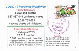 48691. Carta HAYMARKET (NSW) Australia. New Zealand Stamp 2022. CHINA TOWN. COVID Pandemic Worldwide - Lettres & Documents