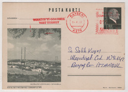 TURKEY,TURKEI,TURQUIE ,WITH VIEW FROM, BOGAZICI ,BRIDGE,ISTANBUL, ,POSTCARD - Lettres & Documents