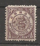 China Chine 1897  MH - Ongebruikt