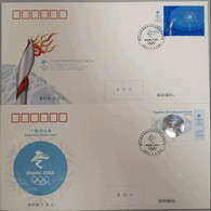 China FDC/2022-4 Opening Of The Winter Olympic Games - Beijing 2v MNH - 2020-…
