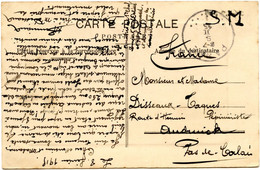 BELGIQUE - SIMPLE CERCLE PANNE SUR CARTE POSTALE EN FRANCHISE, 1915 - Zona No Ocupada