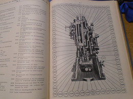 BESTANDTEILE-LISTE DER PFAFF KLASSE 3300 EINFADEN-KETTENSTICH-KNOPFANNÄHMASCHINE Inhaltsverzeichnis Infotos NÄHMASCHINE - Tools