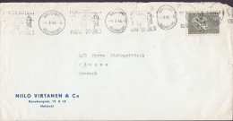 Finland NIILO VIRTANEN & Co Slogan Flamme HELSINKI 1965 Cover Brief Lettre Fyens Strømpefabrik ODENSE Denmark - Storia Postale