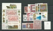 1987 MNH Denmark,year Complete, INCLUDING EXHIBITION BLOCK, Mi 888-904, Postfris - Années Complètes