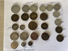 Ancien Francs - Collections