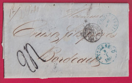 DANEMARK CHRISTIANA COPENHAGUE 1856 + SVINESUND SUEDE SWEDEN POUR BORDEAUX TAXE TAMPON 24 LETTRE COVER - ...-1851 Prephilately