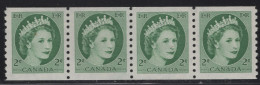 Canada 1954 MNH Sc 345i 2c QEII Wilding Portrait Jump Strip Of 4 - Unused Stamps