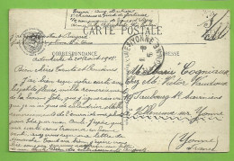 Kaart Verzonden "Chasseur A Pied De Forteresse...Armee Belge ADINKERKE 28/8/1915 ,stempel PMB  (K2535 - Unbesetzte Zone