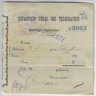 Brazil 1895 Telegram Receipt By General Office Of Telegraphs Sent From Rio De Janeiro To Petrópolis - Storia Postale