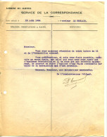 1924 - Lettre Commerciale De La SAVONNERIE DES CHARTREUX - Droguerie & Parfumerie