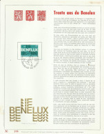 België  1974  Met Dagstempel Op Zegel Nr 1723 - Luxevelletjes [LX]