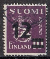 FINLAND 348,used,falc Hinged - Usati