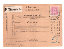 1940 Sweden Sverige Adresskort Paket Stockholm13.5. 1941, LAnavaraaDRE - Autres & Non Classés