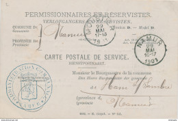ZZ885 - Carte De Service Permissionnaires Et Réservistes 1901 - Administration Communale De NAMUR Vers HAM S/SAMBRE - Briefe U. Dokumente