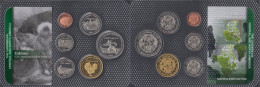 U.S. 2016 Stgl./unzirkuliert Kursmünzen Stgl./unzirkuliert 2016 1 CENT Until 1 US Dollars Eskimo - Autres & Non Classés