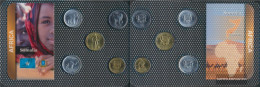 Somalia Stgl./unzirkuliert Kursmünzen Stgl./unzirkuliert From 1999 5 Shillings Until 100 Shillings - Somalie