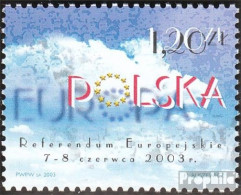 Polen 4051 (kompl.Ausg.) Postfrisch 2003 Der Weg Polens In Die EU - Nuovi